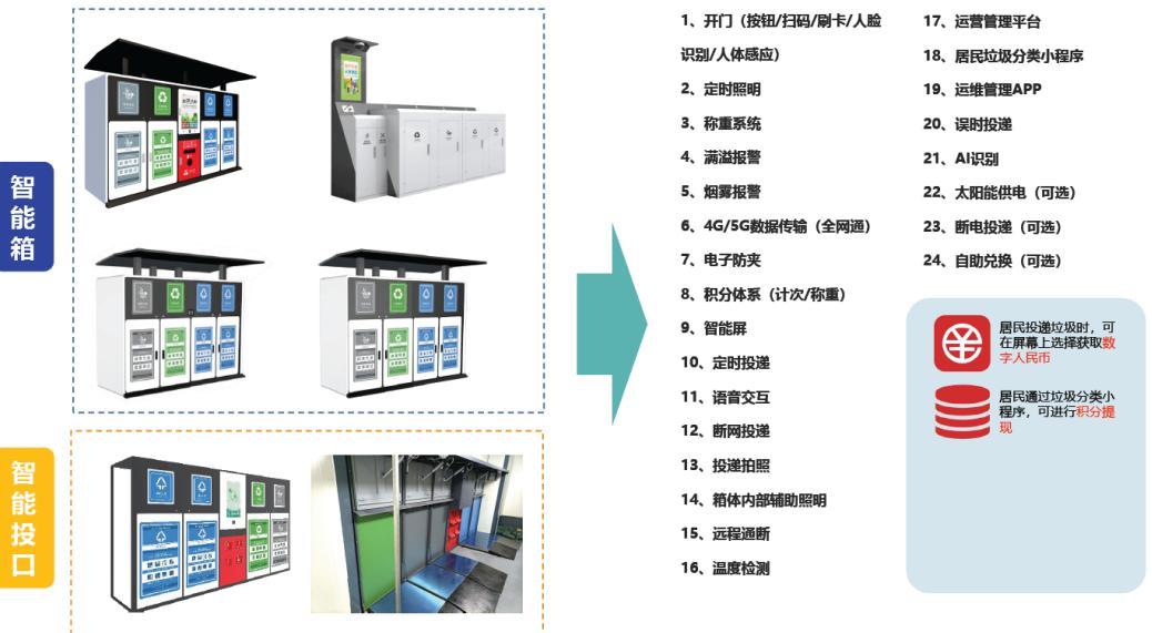湖南蓝驰环境工程周俊伦:阳光下的情怀与担当(图6) 湖南蓝驰环境工程周俊伦:阳光下的情怀与担当(图6)