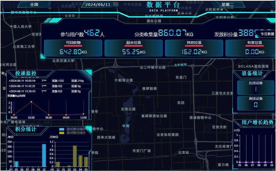 湖南蓝驰环境工程周俊伦:阳光下的情怀与担当(图5) 湖南蓝驰环境工程周俊伦:阳光下的情怀与担当(图5)